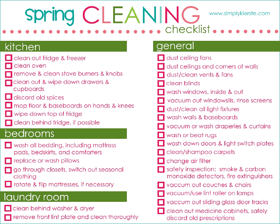 30+ Spring Cleaning tips
#tidytips