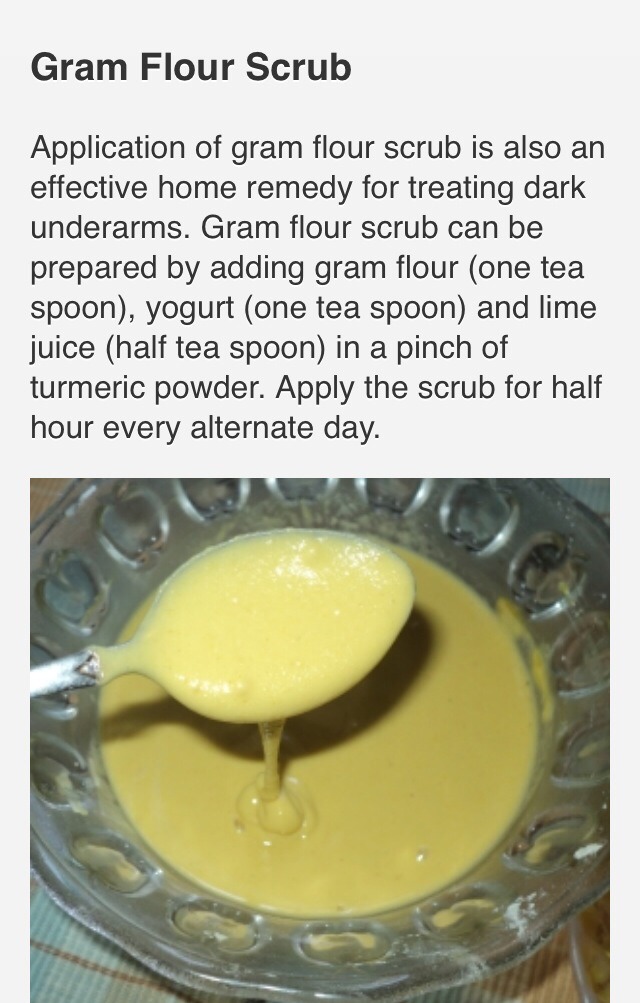 How To Get Rid Of Dark Armpits❗️