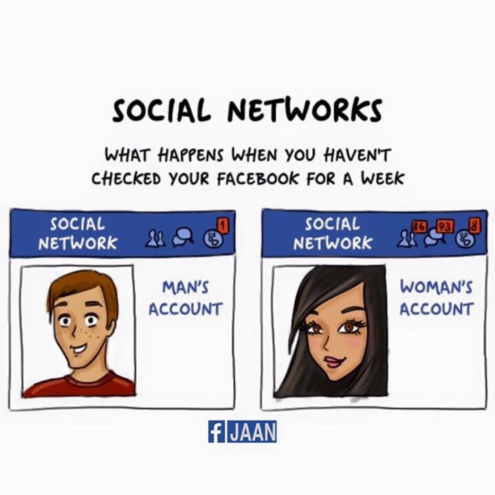 How Men And Women See Different Things. 😊 Really Hilarious. 