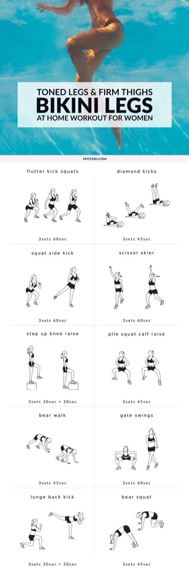 How To Get The Perfect Beach Body #summervibes