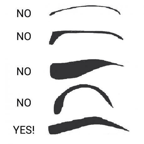Makeup Tips