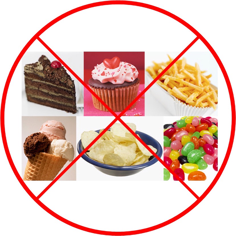 Quit Sugar!!