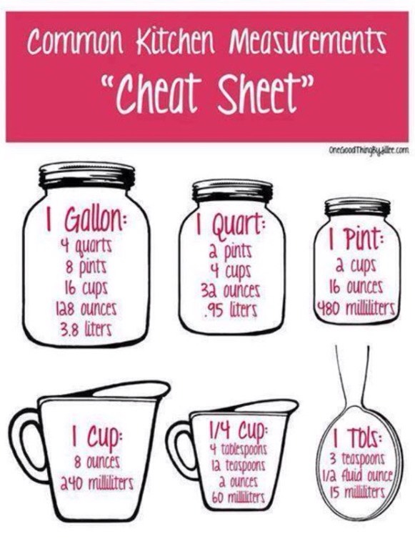So many tips! check it out