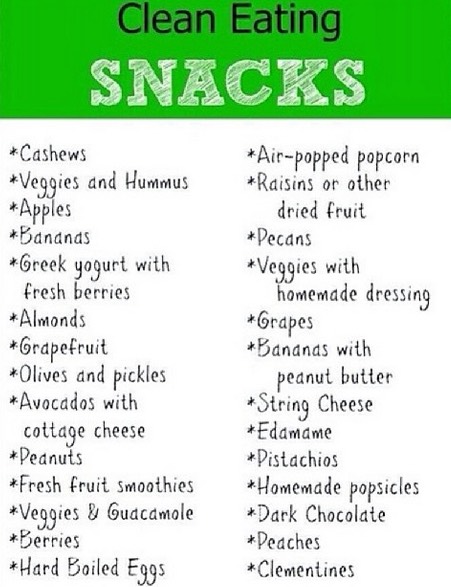 Eating Clean Snacks 
