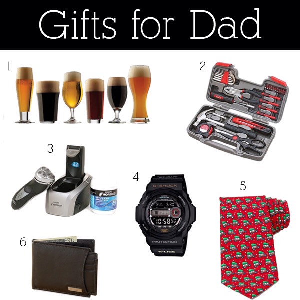 Christmas Gift Ideas 🎄🎄🎁🎁