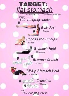 ✨Summer Abs Fast✨