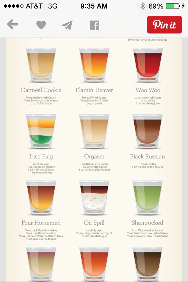 Keep Your Party Fun! ;)