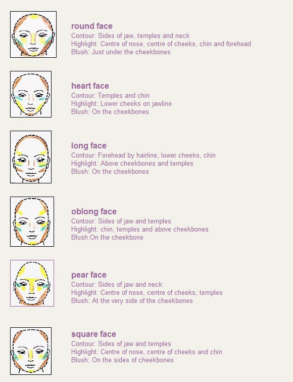 Hair And Makeup Tutorials