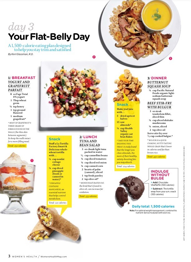 3 Different Meals(also snacks) for 7 Days For A Flat Belly