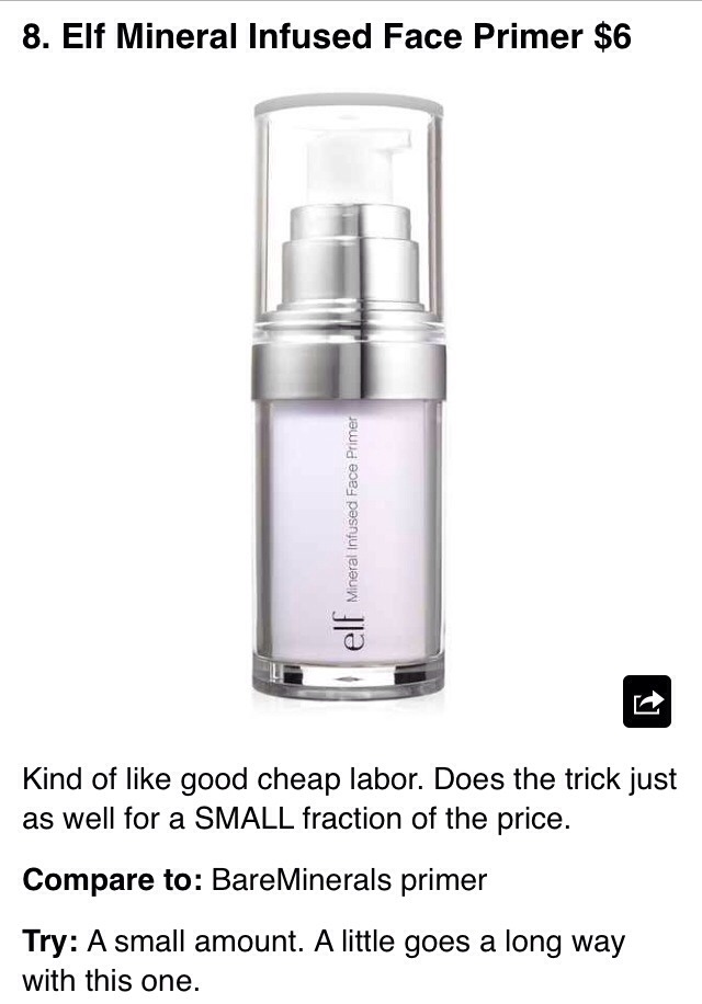 22 Cheap Answers To Pricey Beauty Products