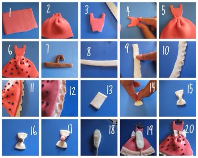Or make a dress for your cake. 