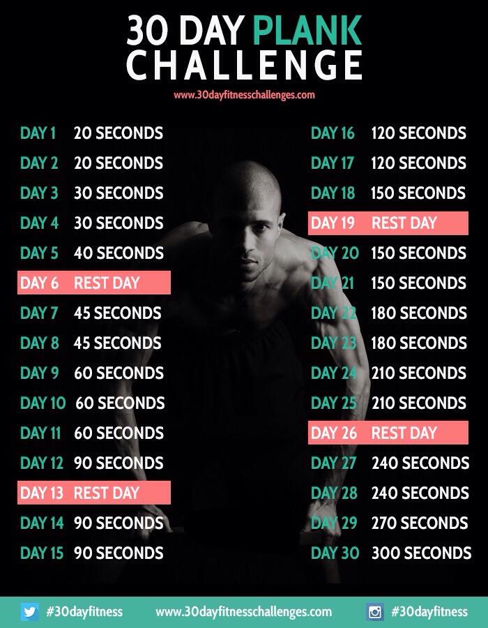 Fitness Challenges