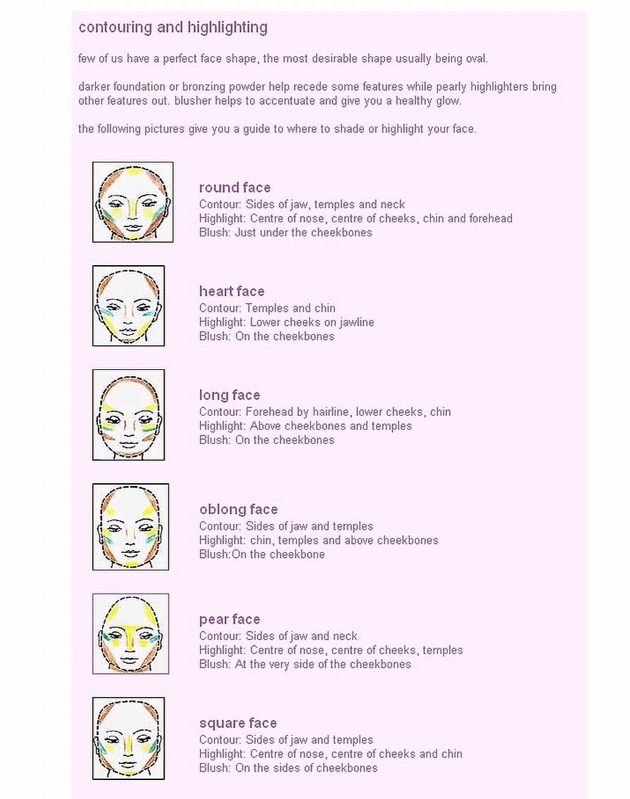 Flawless Makeup Tips 