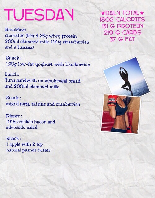 Monday-Friday Healthy Eating Routine 😛💓