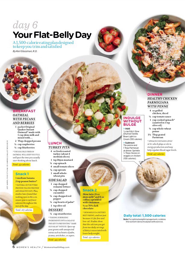 3 Different Meals(also snacks) for 7 Days For A Flat Belly