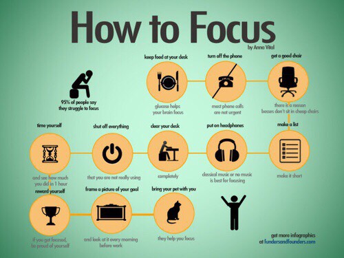Ace Every Subject II ☕️ (school tips)