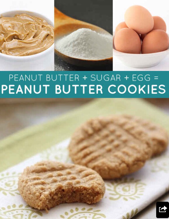 Ultimate 3 Ingredient Recipe Guide!!!😍👍 