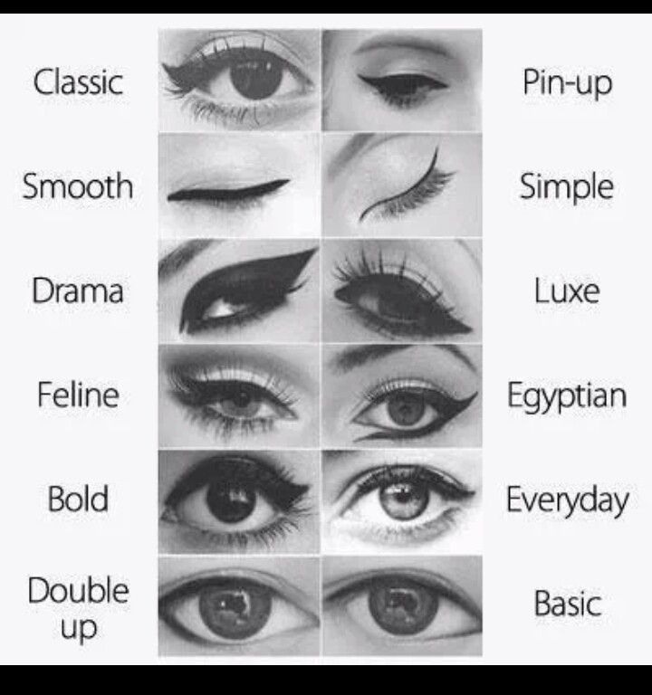 Eye Liner Styles 👀