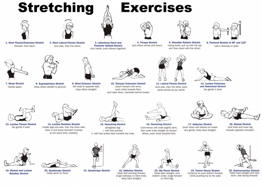 Static stretches are best at the end of a workout. This recovers your muscles and prevents soreness in the morning. Stay in each position for minimum 30 seconds each. This provides a more intense stretch than dynamic stretching.