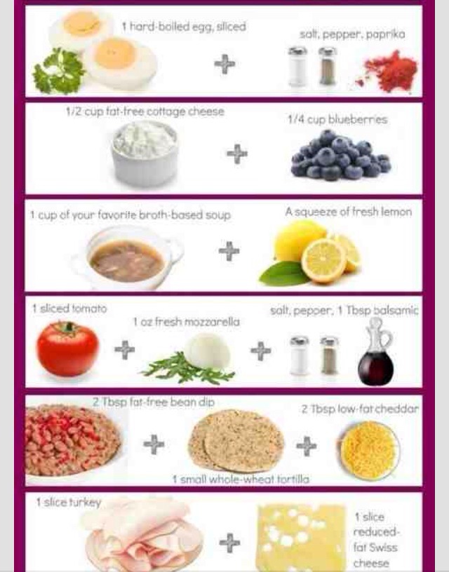 The Most Filling 100- Calories Snacks 😬