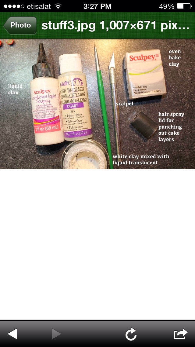 Liquid translucent clay
Sculpey (polymer clay) (cake colors and probably translucent)
Scalpel or blade
Possible glaze for finishing off garnishes after baking
Brush, toothpick etc. 
Some canes (lemon, lime, candy..)