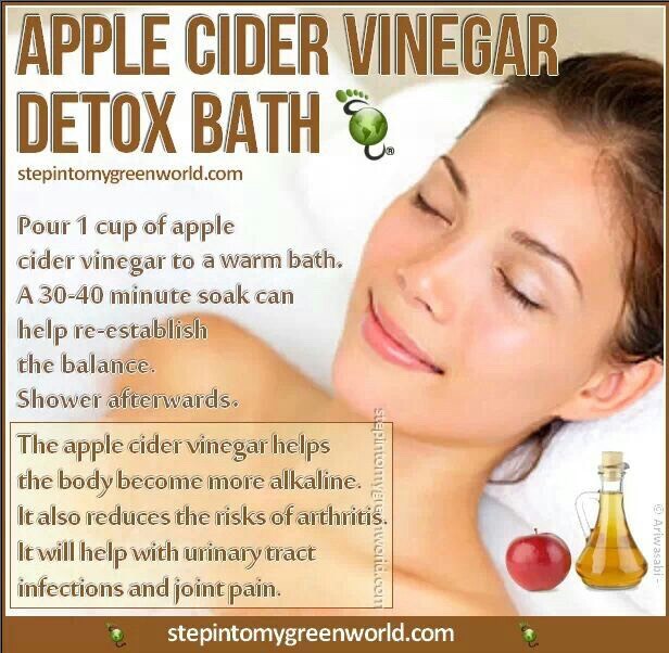 Bath Detox Recipes