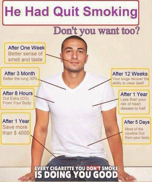 Heath Tips That You Didnt Know And Should Folow Every Day π±