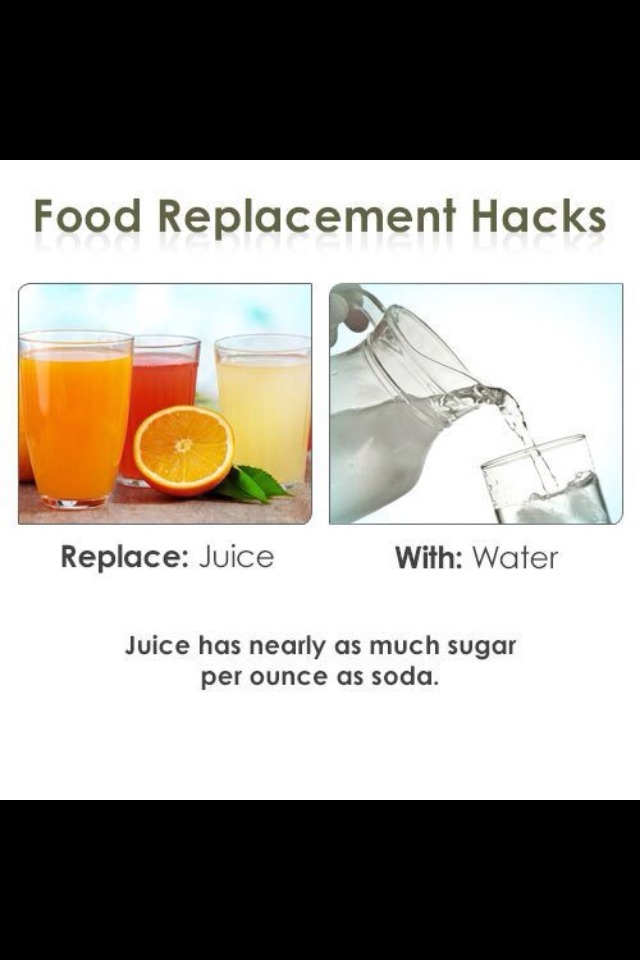 Food Replacement Hacks!! Get That Beach Bod Like You Want ASAP