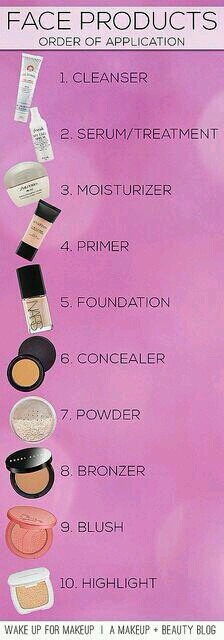 Useful Hair And Beauty Tips