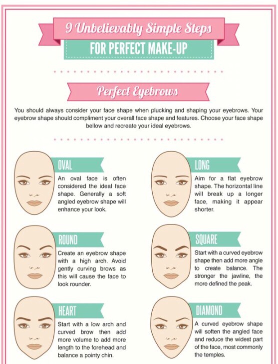 Beauty HacksππΌππ