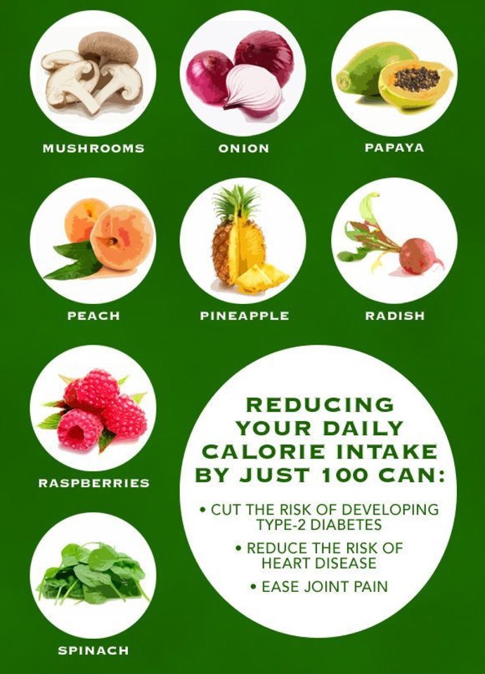 🎀 Negative Calorie Foods 🎀
