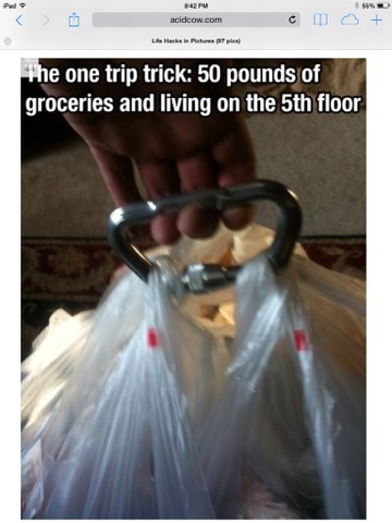 Top Hacks