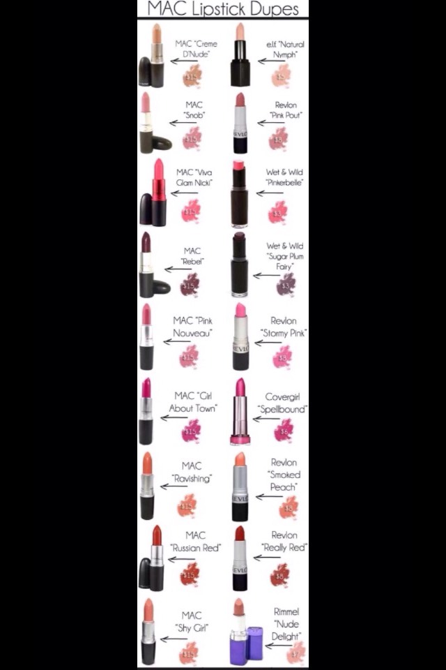 Cheap Makeup Alternatives