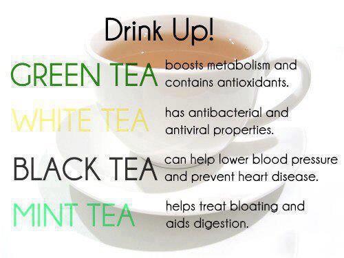 #GreenGoddess Tea Time