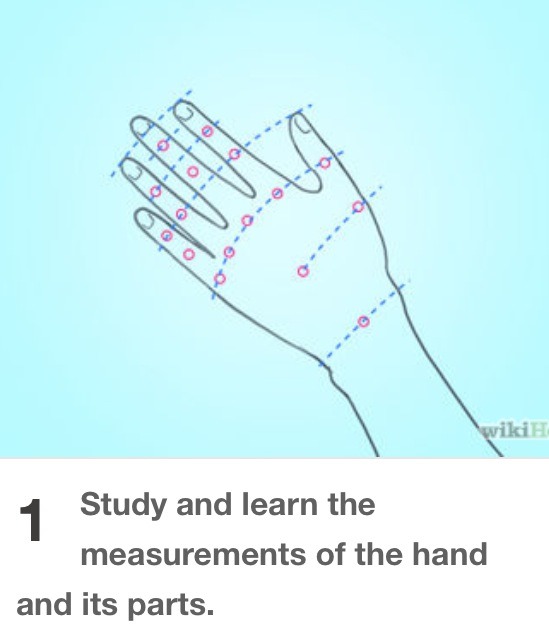 How To Draw Full Human Body
