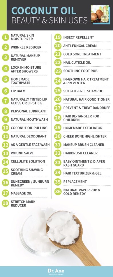 Beauty Challenge Tips #GreenGoddess