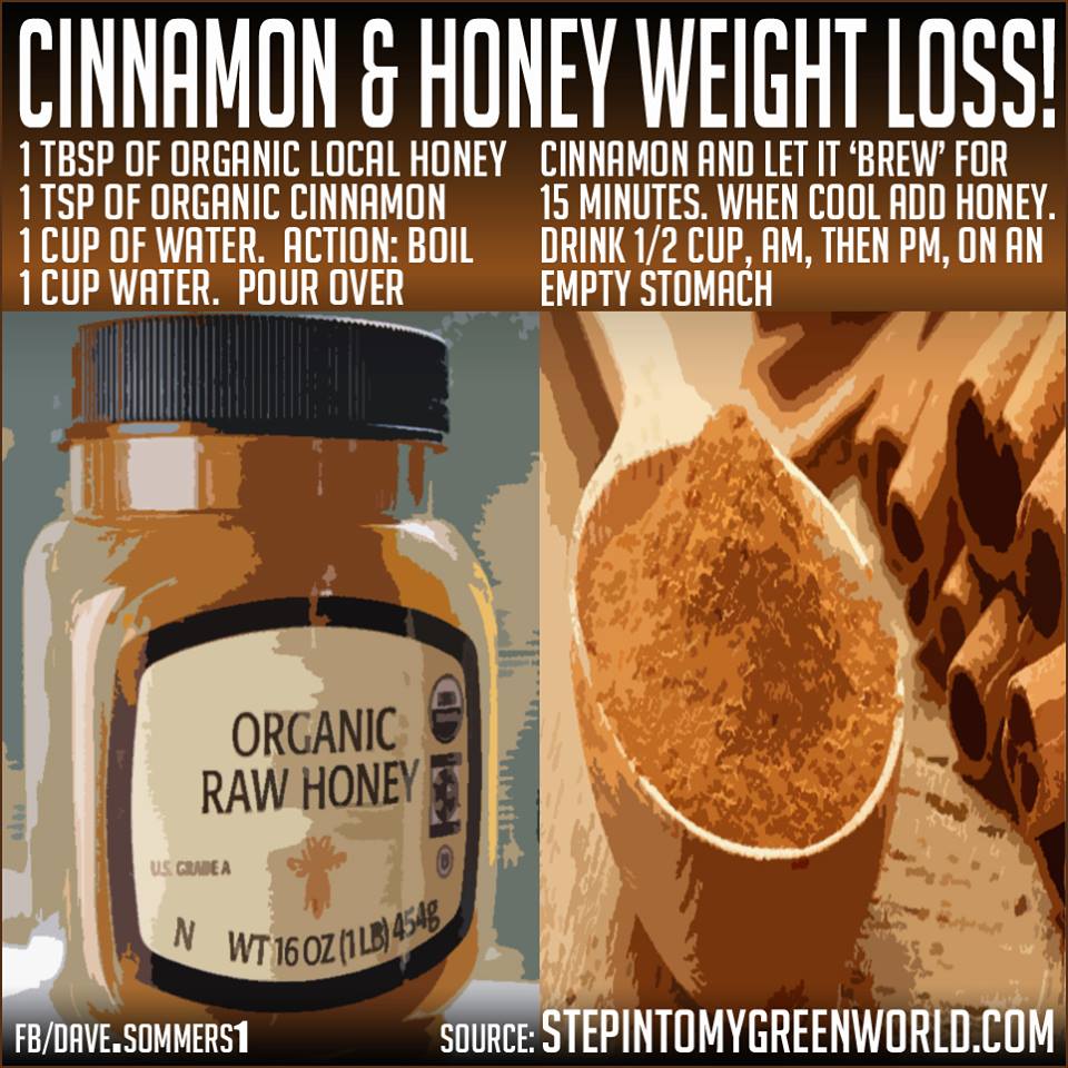 *Make sure you let the cinnamon-water mix cool before adding the honey. If not, the heat will kill all the awesome enzymes in the honey! Also be sure you drink it on an empty stomach; it won't work otherwise!