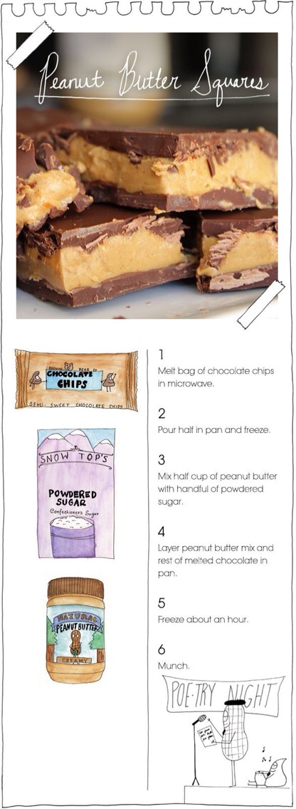 Amazing Cupcakes Recipes....and Easy No Baked Bars.....