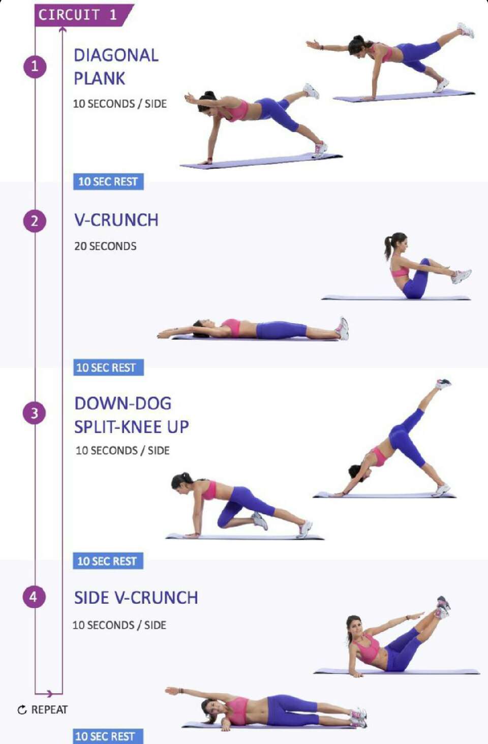 8 Minute Bikini Abs! 