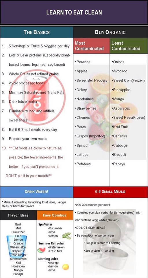 Clean Eating Tips!! 
