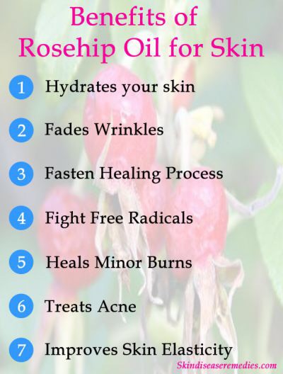 Essential Oils Benefits 