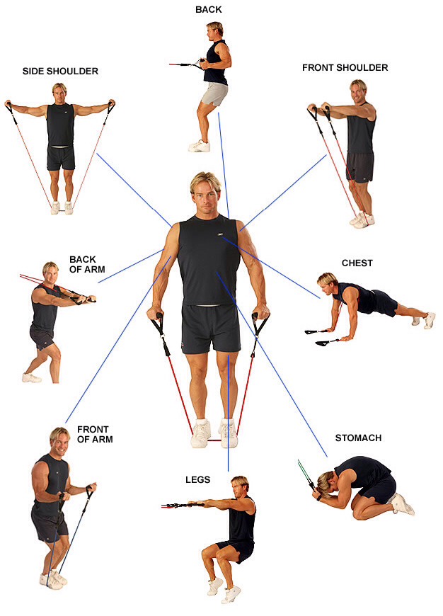 quick abs 