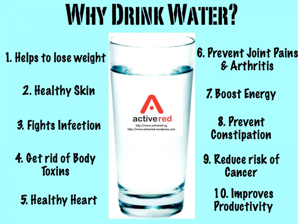 Gallon Water Challenge Drink Up