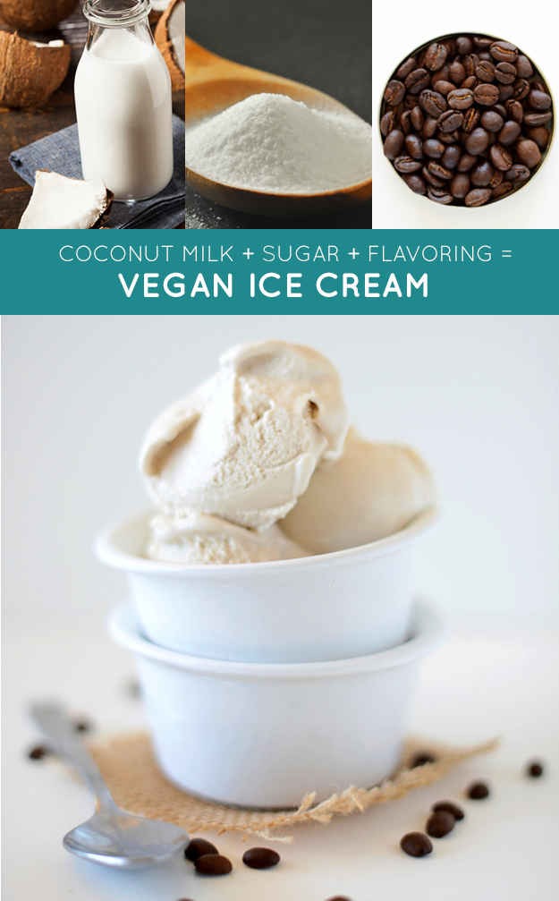 33 Genius 3-Ingredient Recipes! 