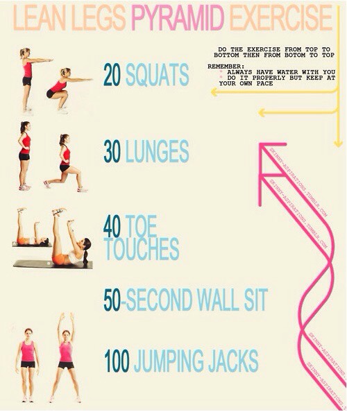 Leaner legs