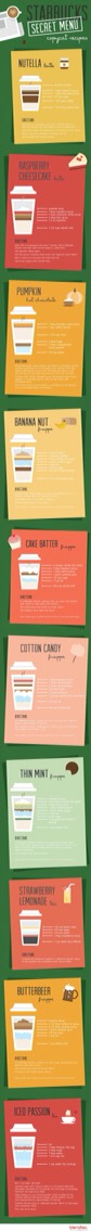 DIY Hot Drinks
