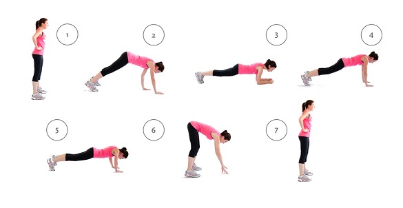 Walkout from Push up Position:
Why it works: This abs exercise involves full-body movement, such as using the arms and legs, while incorporating resistance to strengthen your entire core.
How To Do It:
A. Start in pushup position with hands two inches wider than your shoulders. B. Walk hands out as far as possible, then walk back. Do 10-12 reps.
Make it harder: Lift one leg before you walk your hands out and back.