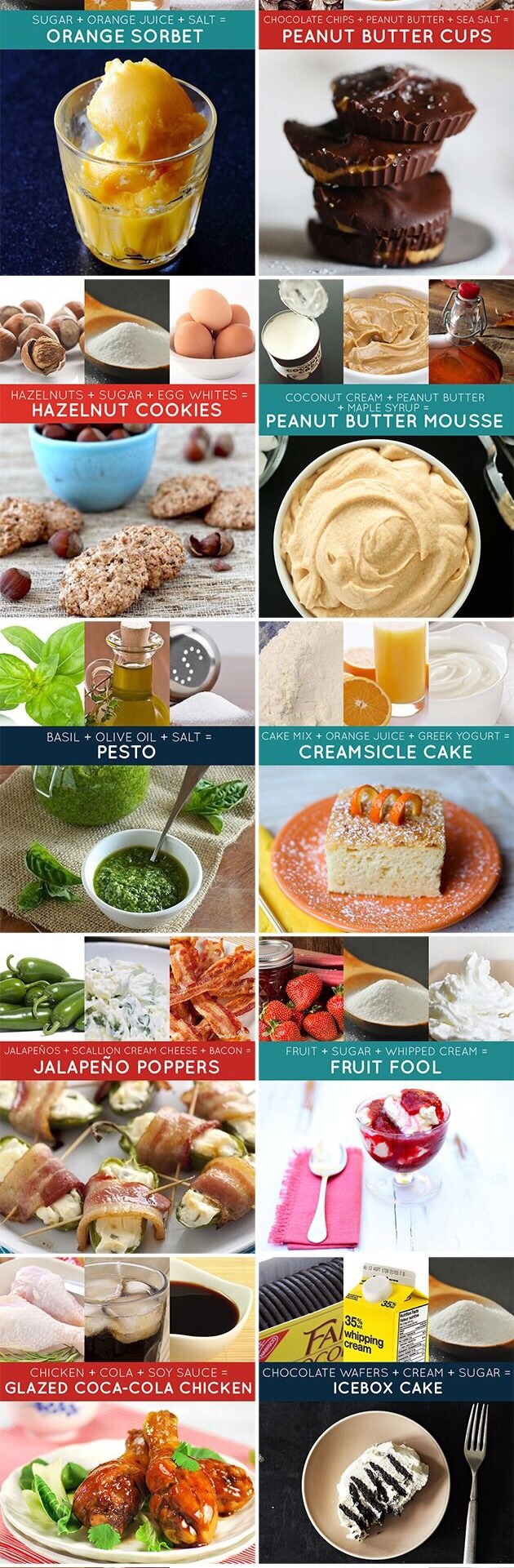 ✨💝EASY 3-INGREDIENT RECIPES You'll Want To Try💝✨