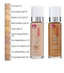 This foundation is a medium to full coverage foundation. It has a wide selection of shades and leaves a satin to matte finish. It ranges from 7-10 dollars at the drugstore.
