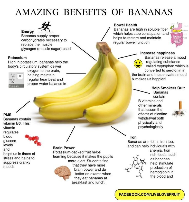 Awesome Food Health Benefits